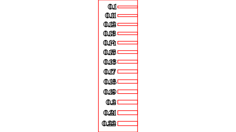 Slot sizer